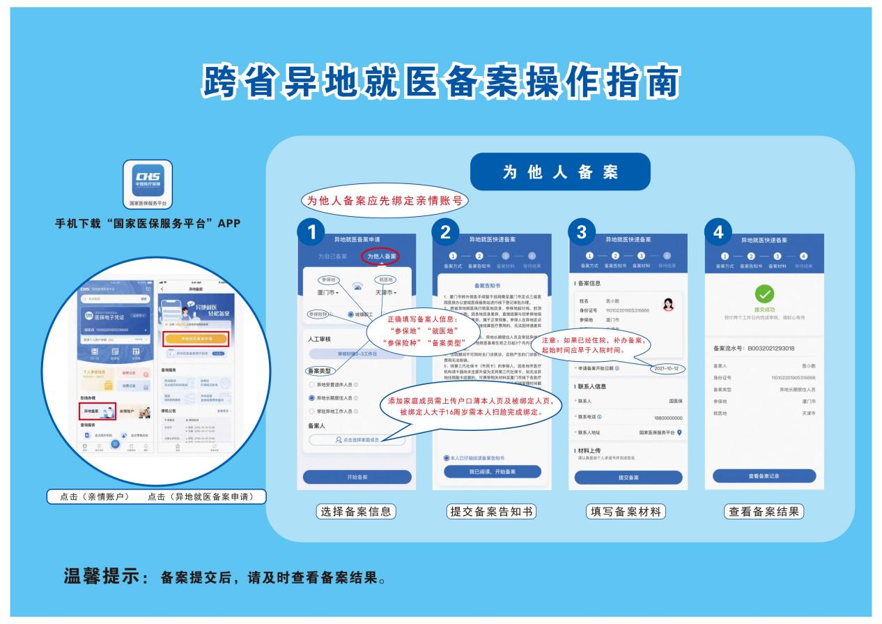 異地就醫(yī)備案操作指南(1)_01