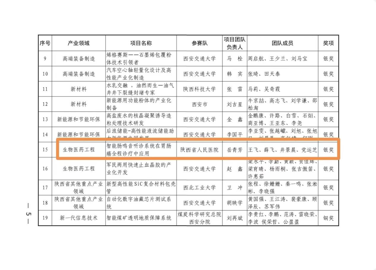 微信圖片_20230206163555