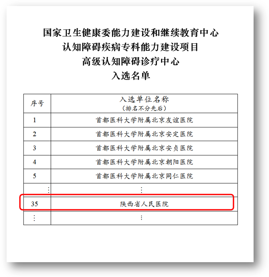 認(rèn)知中心.PNG